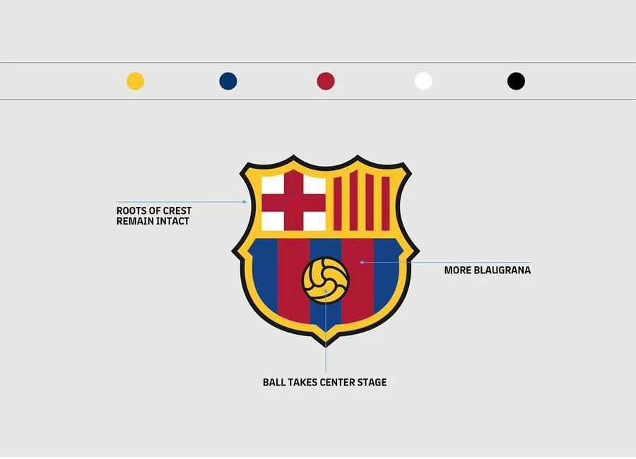 FC Barcelona Modernises its Crest